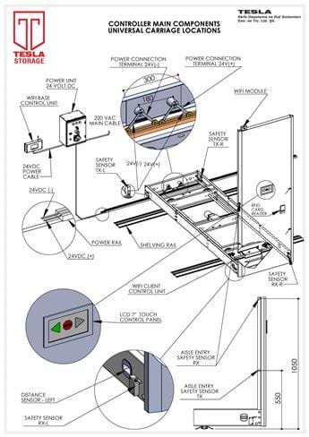 CONTROLLER CARRIAGE ELECTRICAL DRAWING